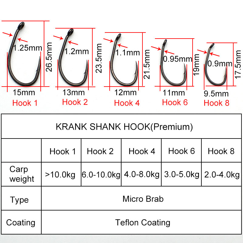 20 ชิ้น/ล็อตปลาคาร์พตกปลาเคลือ - Fishing Equipment Brands บทวิจารณ์และราคา