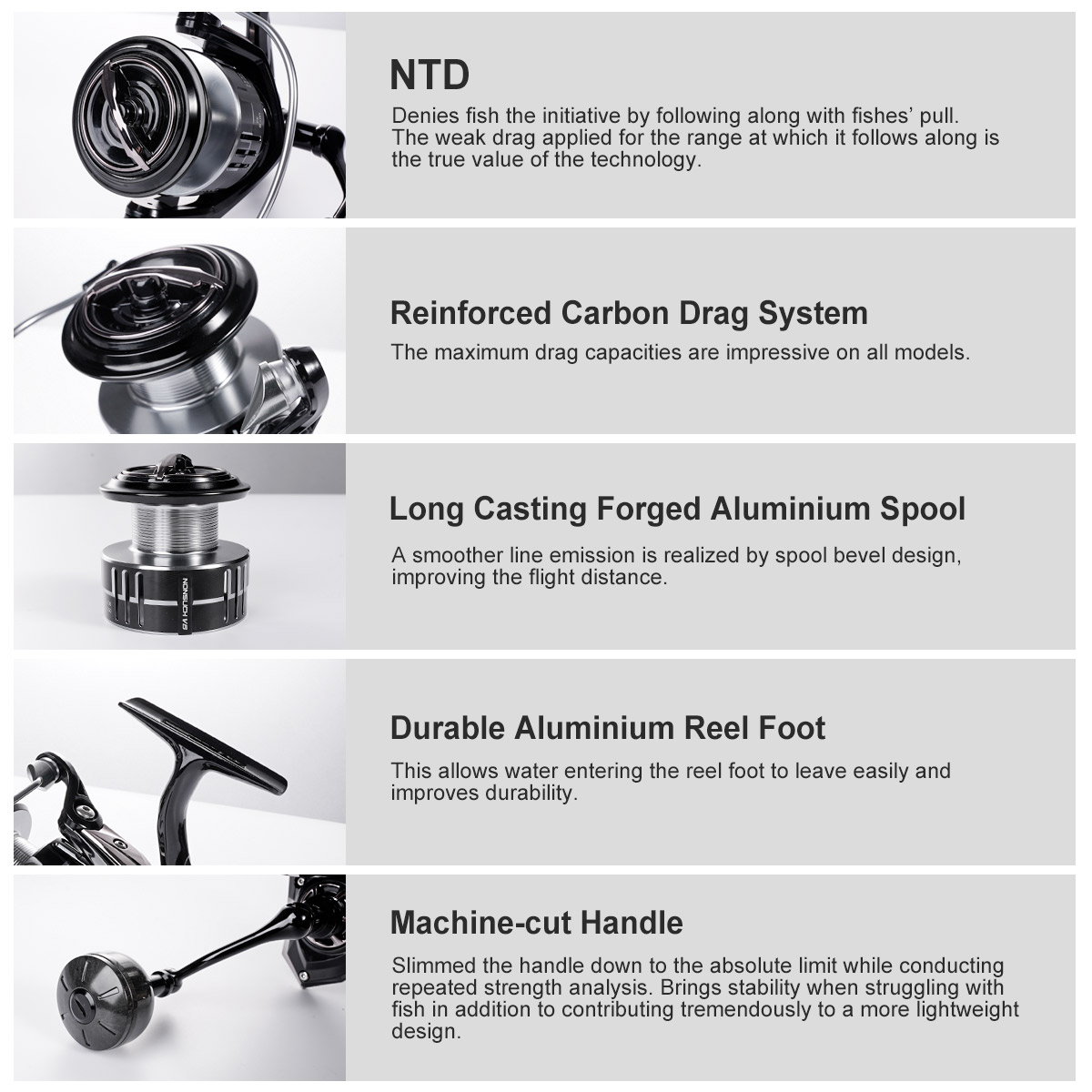 Noeby Carbon Spinning Fishing  - Fishing Equipment Brands บทวิจารณ์และราคา
