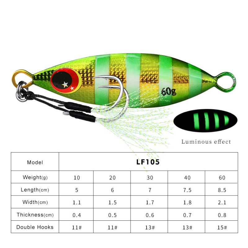 โลหะ Jig Lure Hard ประดิษฐ์ Bi - Jig Head Lure บทวิจารณ์และราคา