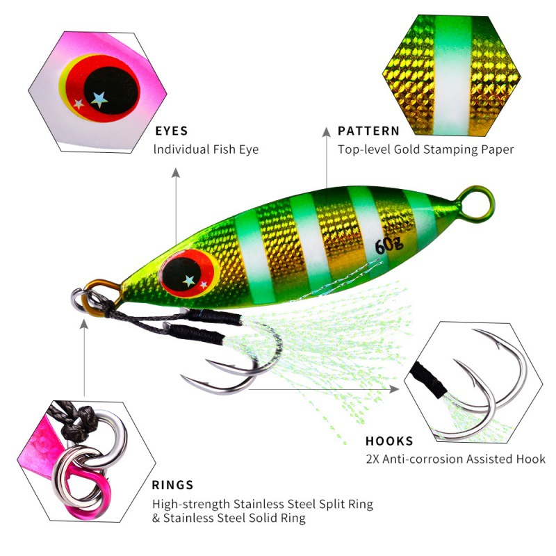 โลหะ Jig Lure Hard ประดิษฐ์ Bi - Jig Head Lure บทวิจารณ์และราคา