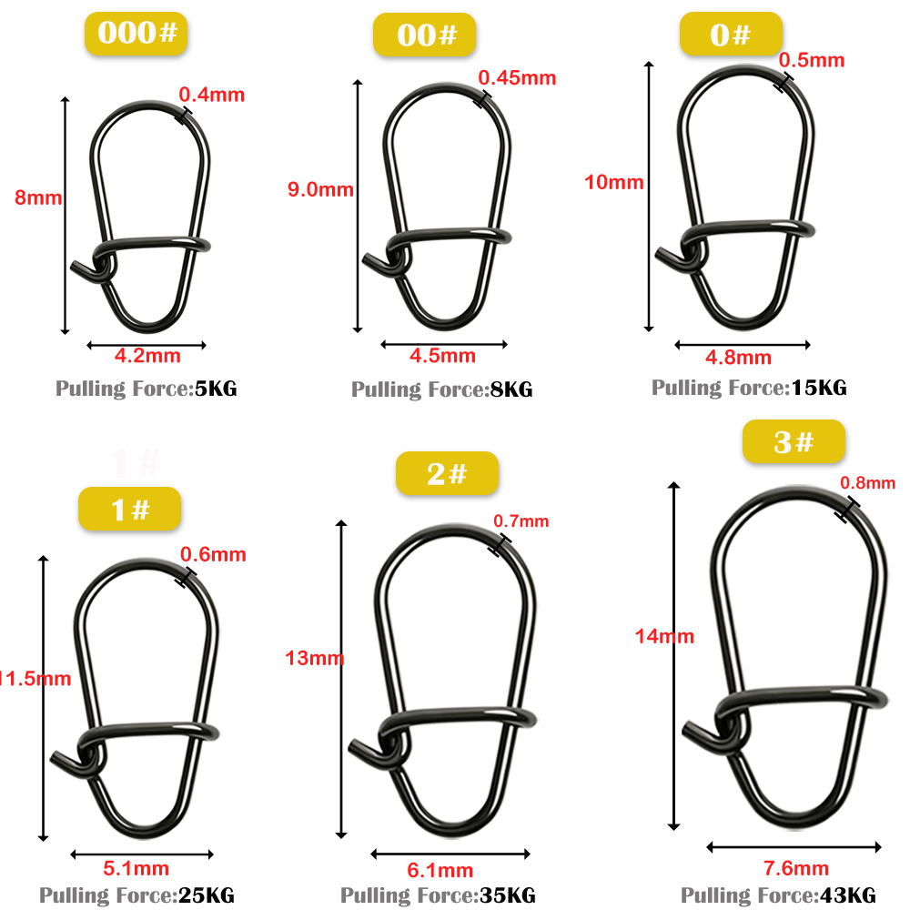 GOBAIT ชุดตะขอเกี่ยวตกปลาสแตนเ - Fishing Equipment Tackle บทวิจารณ์และราคา