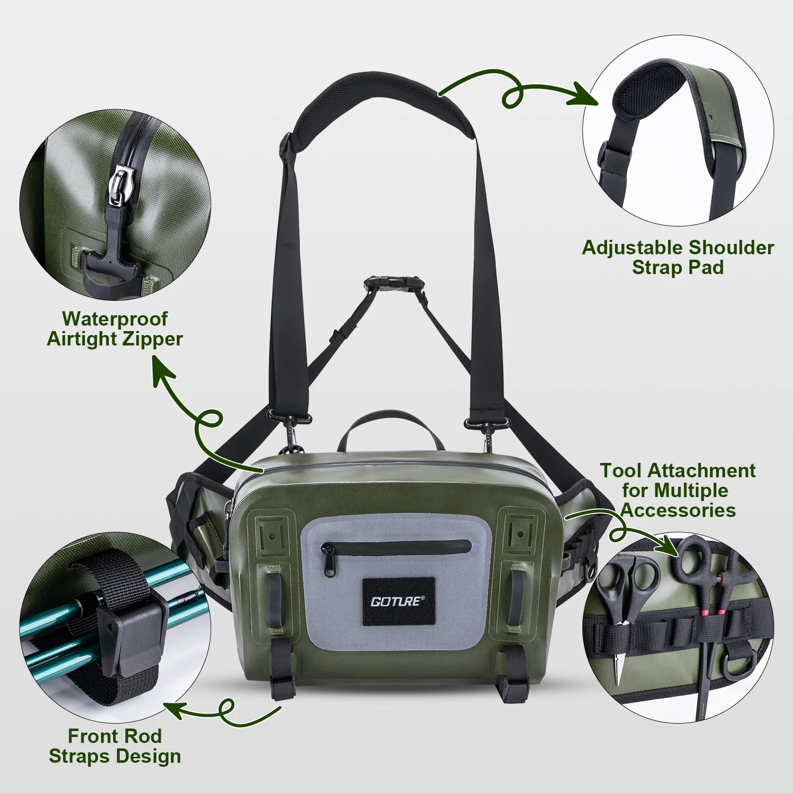 กระเป๋าเป้ตกปลา Gtoure กันน้ำ  - Fishing Equipment Fly บทวิจารณ์และราคา