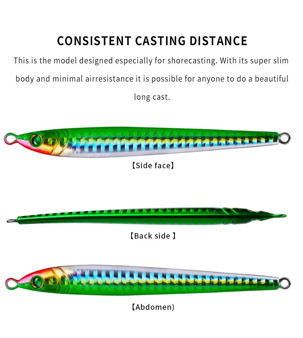โลหะหล่อ Jig Fishing Lure 5PC  - Jig Head Lure บทวิจารณ์และราคา