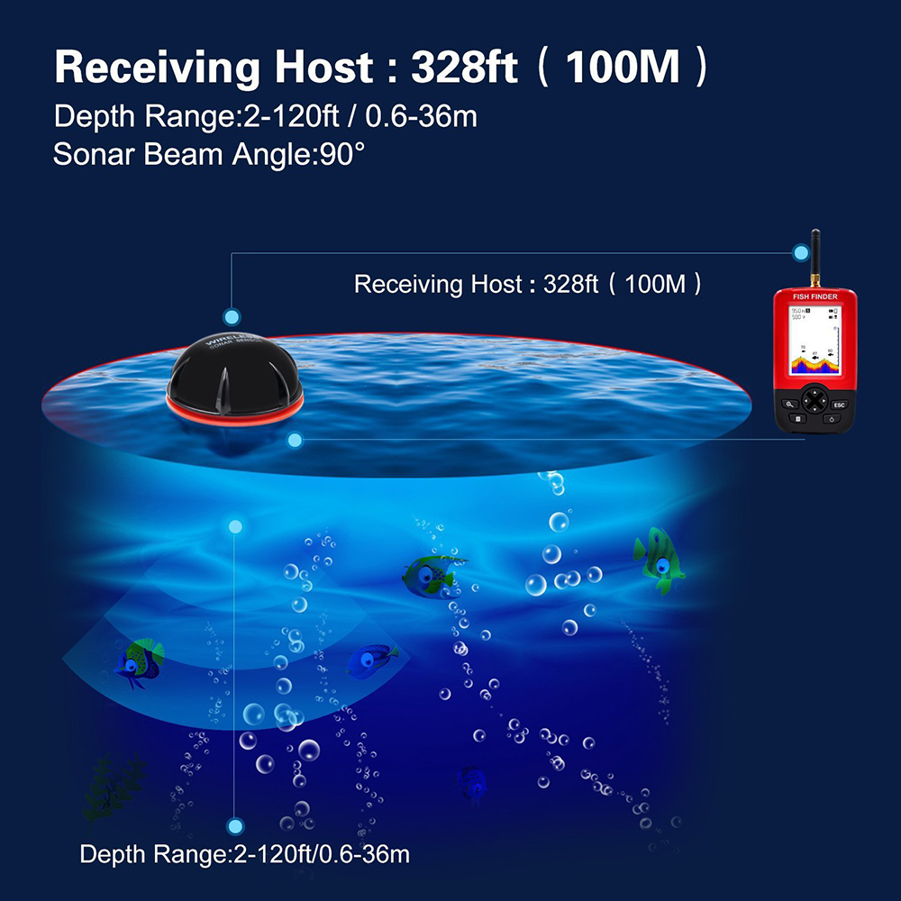 100M แบบพกพา SONAR Fish Finder - Fishing Equipment In English บทวิจารณ์และราคา