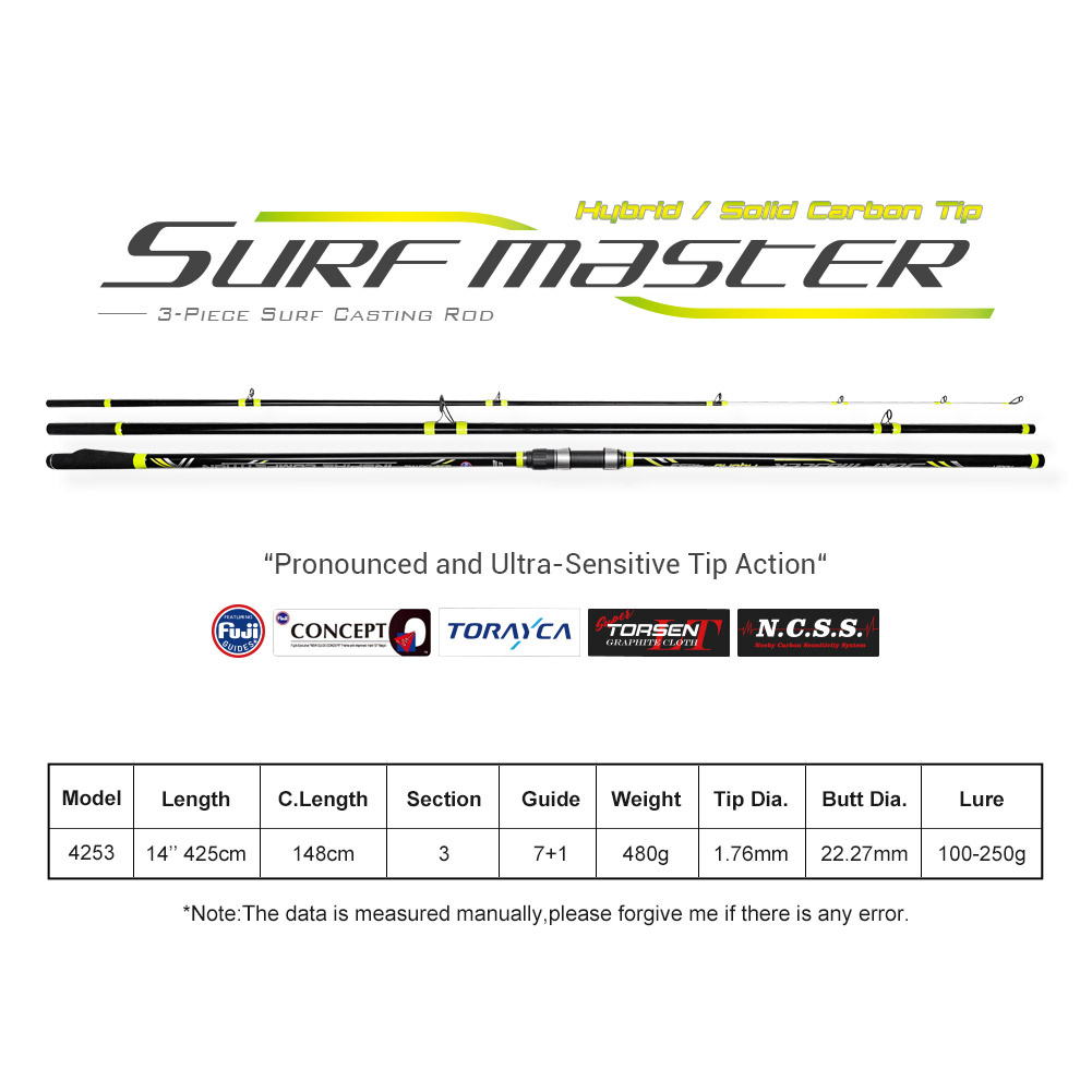 NOEBY Surf Casting Fishing Rod - Fishing Equipment Brands บทวิจารณ์และราคา