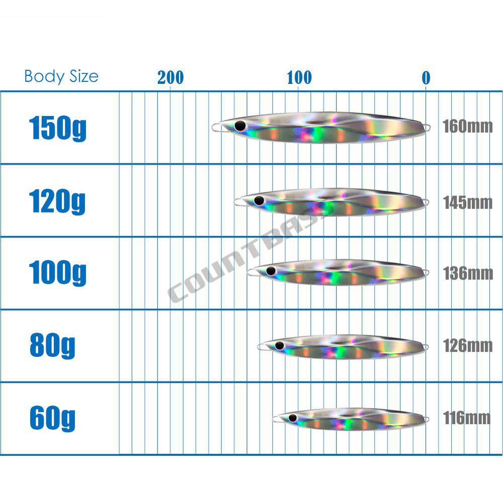 COUNTBASS Jigging เหยื่อตกปลา6 - Jig Head Lure บทวิจารณ์และราคา
