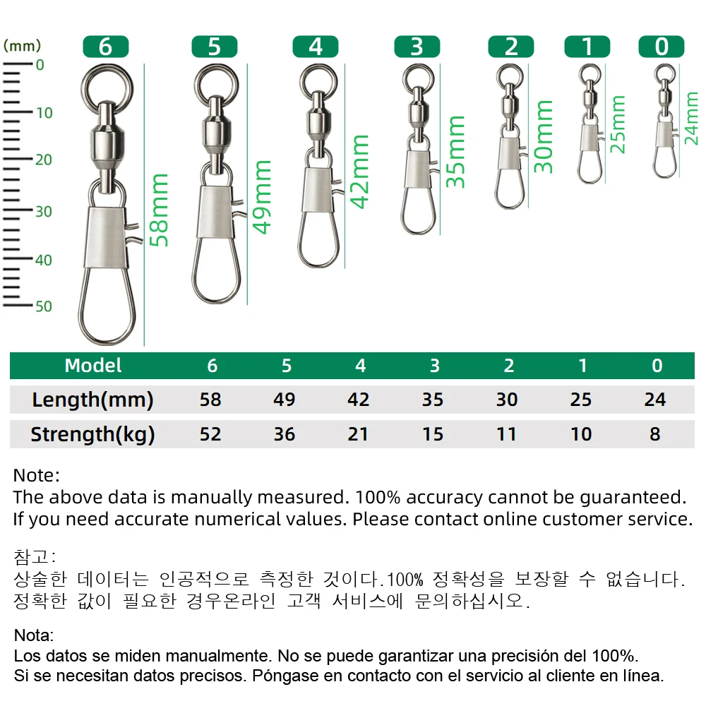 DNDYUJU ชุด 50 ชิ้น อุปกรณ์ตกป - Fishing Equipment Tackle บทวิจารณ์และราคา