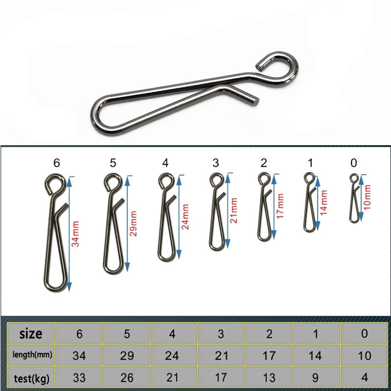 100 ชิ้นตกปลาน้ําเค็มสแตนเลสเป - Fishing Equipment Tackle บทวิจารณ์และราคา