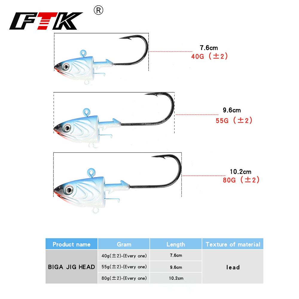 FTK 2PCS Jig Head ตะขอตกปลา 40 - Jig Head Lure บทวิจารณ์และราคา