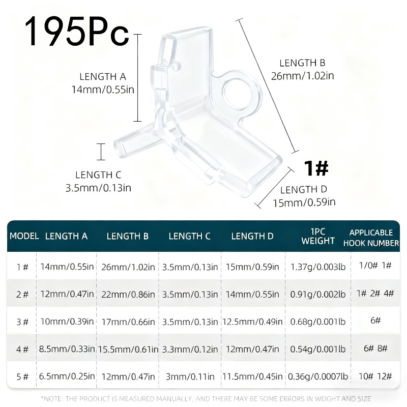 ตัวป้องกันตะขอเกี่ยวแบบเปิด 19 - Fishing Equipment Tackle บทวิจารณ์และราคา