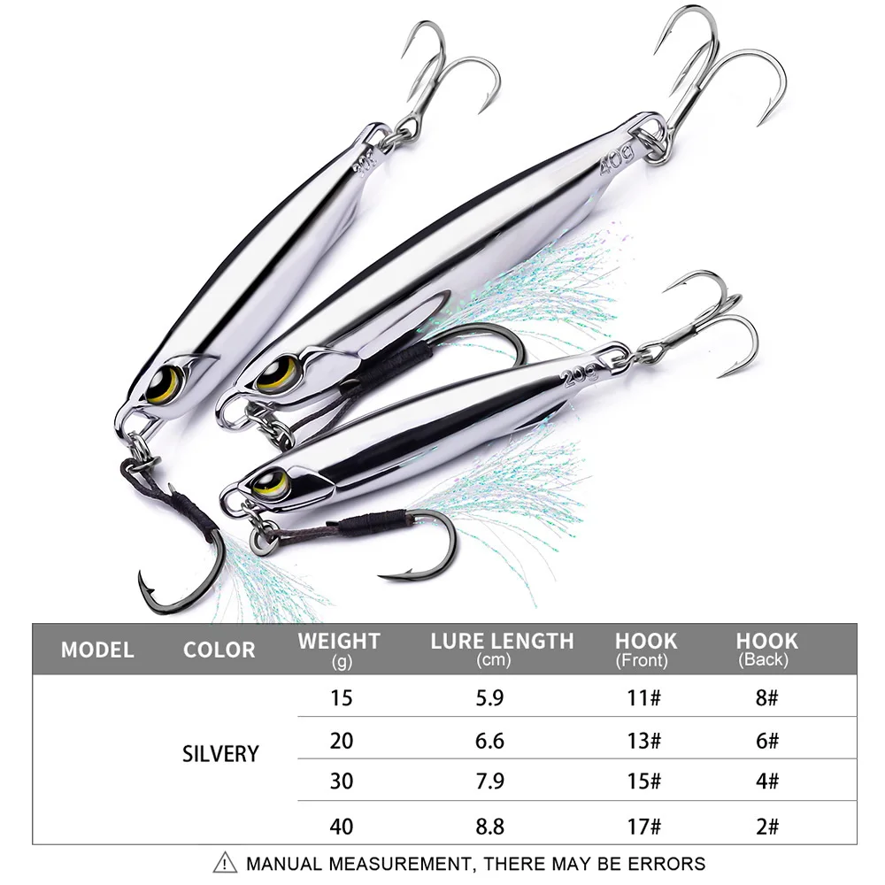 โลหะ Jig เหยื่อ 15g 20g 30g 40 - Jig Head Lure บทวิจารณ์และราคา